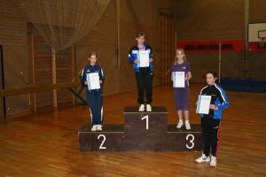 Leichtathletik-Stadtmeisterschaft am 22.01.2012